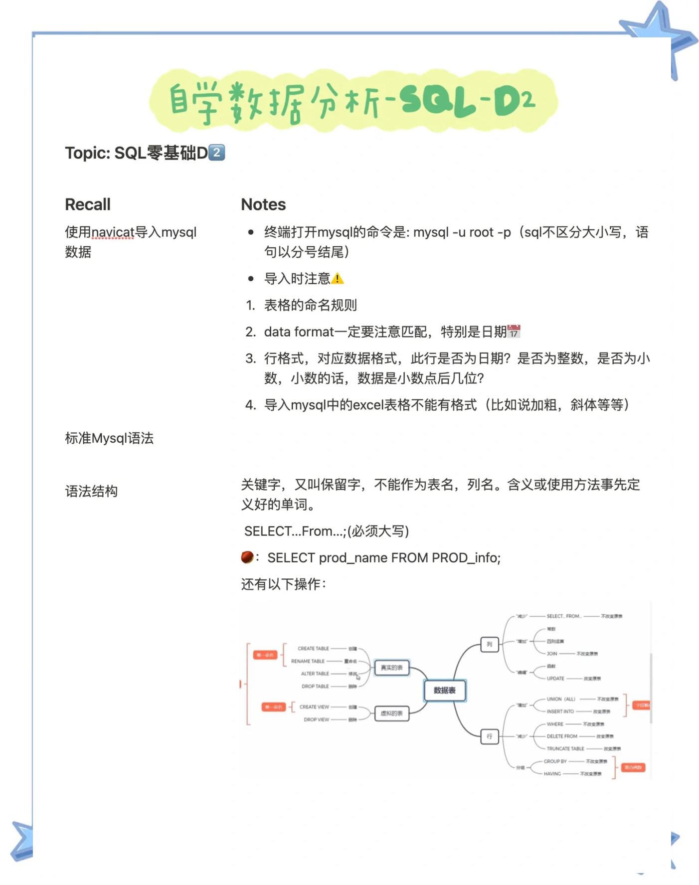 linqsql区别 linq和sql的区别 