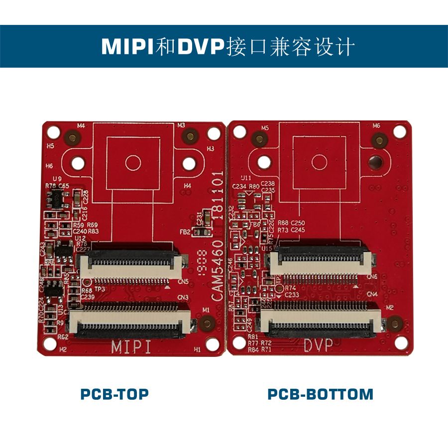 mipicsidsi区别 mipicsi和dsi 区别 