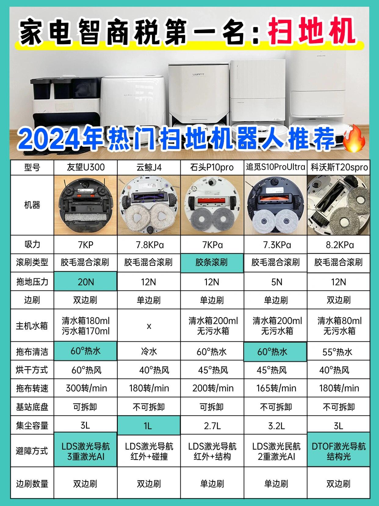 机器人与机器的区别 机器人和人有什么不同之处 