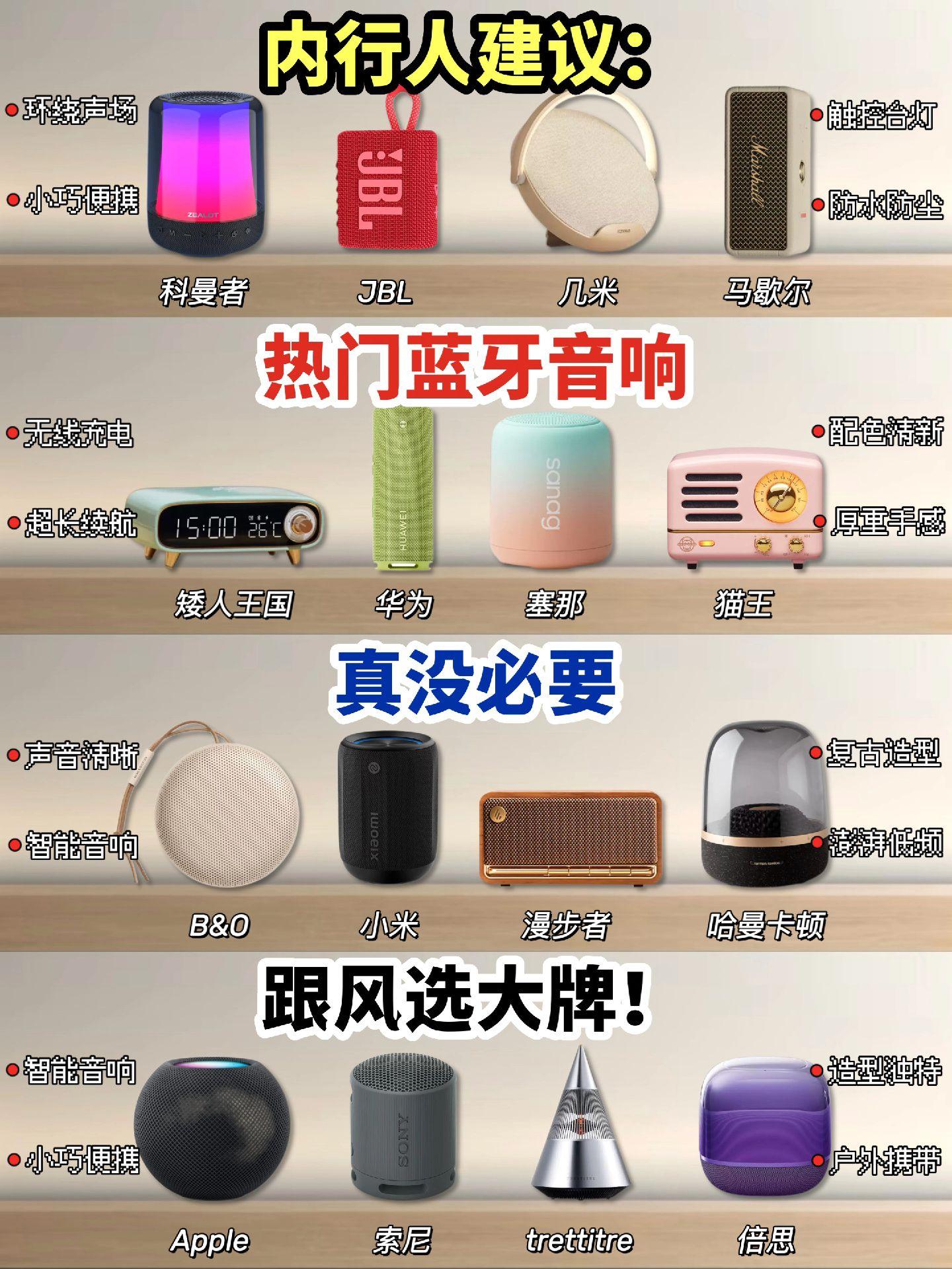 音响与音箱的区别 音响与音箱的区别大全 
